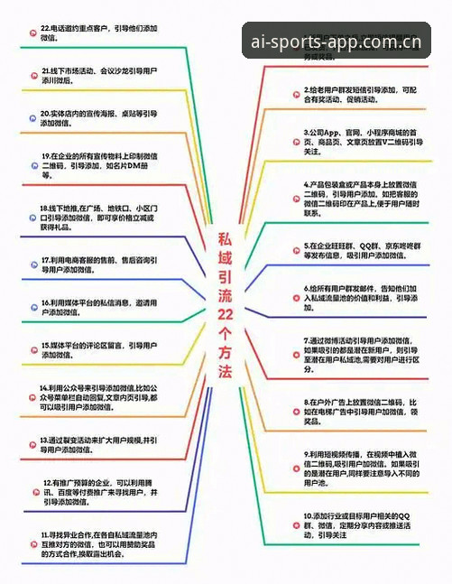 爱体育赛况分析 爱体育赛况分析 vs 传统数据平台:老用户亲测哪家强?