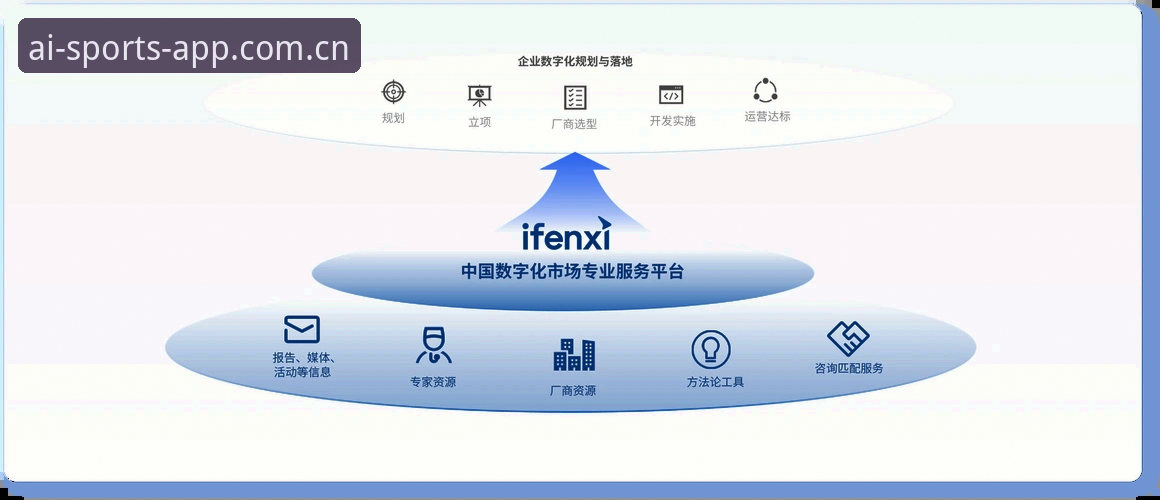 爱体育iOS版 爱体育iOS版安装与使用教程:从下载到数据深度分析